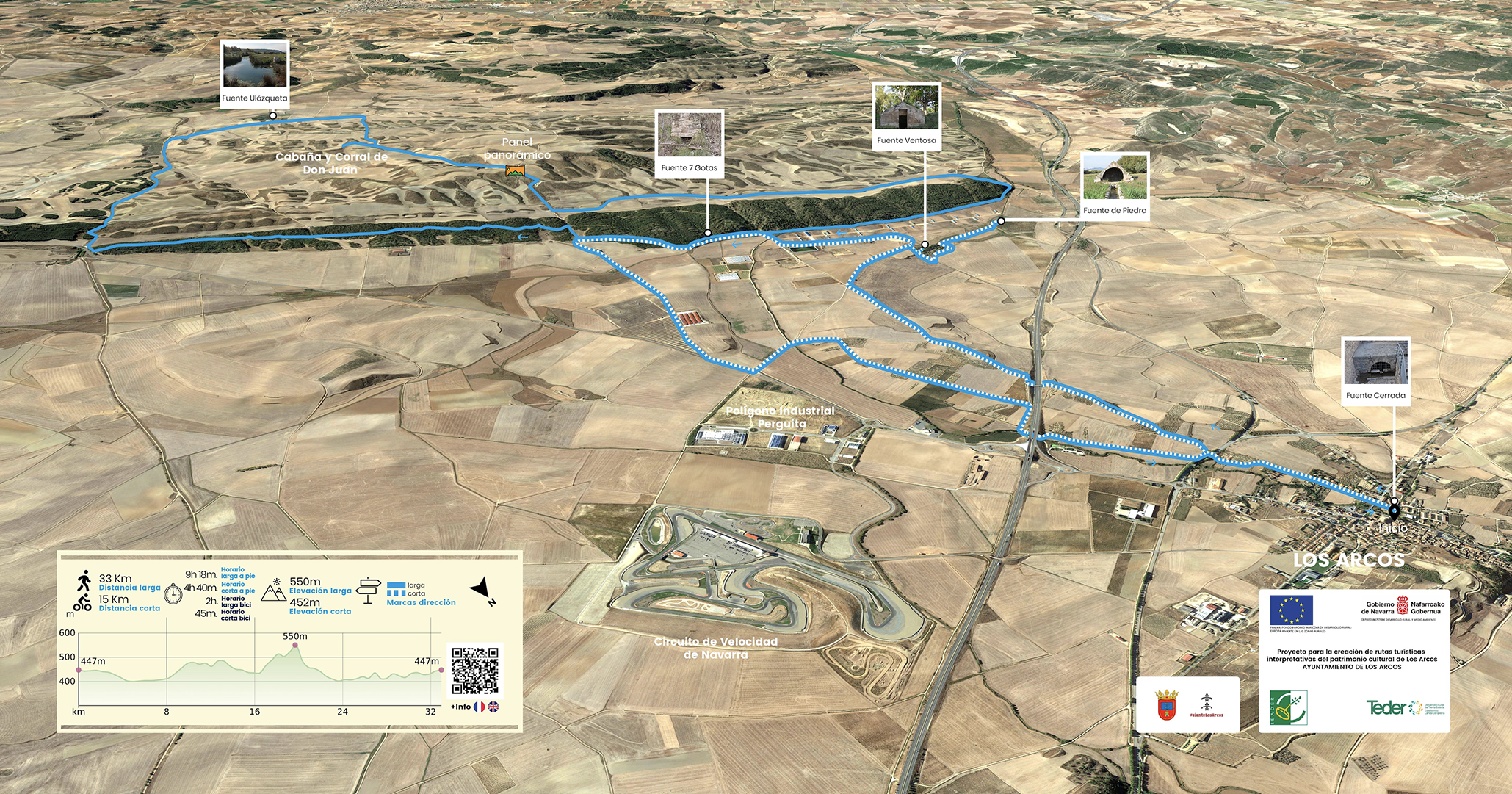Ruta las fuentes