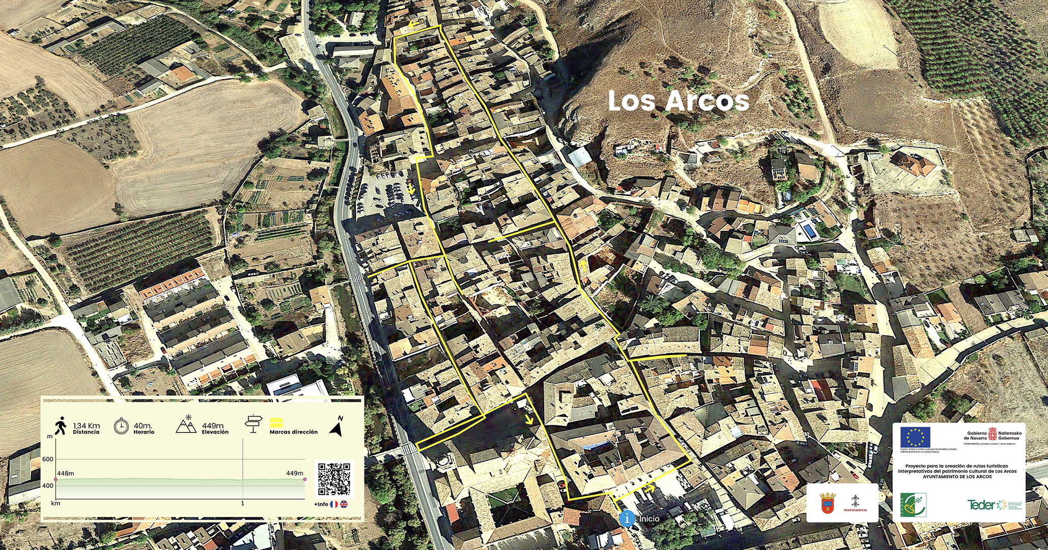 Ruta los escudos